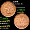 1904 Indian Cent 1c Grades GEM Unc BN