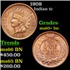 Image 1 : 1908 Indian Cent 1c Grades GEM+ Unc BN