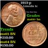 Image 1 : 1913-p Lincoln Cent 1c Grades Choice+ Unc BN