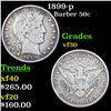 Image 1 : 1899-p Barber Half Dollars 50c Grades vf++