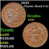1835 Classic Head half cent 1/2c Grades xf+