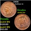 Image 1 : 1906 Indian Cent 1c Grades Choice Unc BN