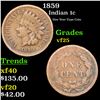 Image 1 : 1859 Indian Cent 1c Grades vf+
