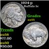1924-p Buffalo Nickel 5c Grades Choice AU