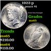 Image 1 : 1922-p Peace Dollar $1 Grades GEM Unc
