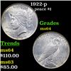 Image 1 : 1922-p Peace Dollar $1 Grades Choice Unc