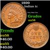 Image 1 : 1899 Indian Cent 1c Grades Choice AU/BU Slider