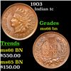 Image 1 : 1903 Indian Cent 1c Grades GEM+ Unc BN