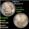 Image 1 : 1904-o Morgan Dollar $1 Grades Choice+ Unc