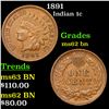 Image 1 : 1891 Indian Cent 1c Grades Select Unc BN