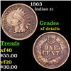 1863 Indian Cent 1c Grades xf details