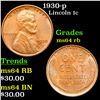 Image 1 : 1930-p Lincoln Cent 1c Grades Choice Unc RB
