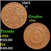 Image 1 : 1865 Two Cent Piece 2c Grades vf, very fine