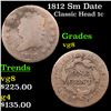 Image 1 : 1812 Sm Date Classic Head Large Cent 1c Grades vg, very good