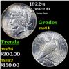 Image 1 : 1922-s Peace Dollar $1 Grades Choice Unc