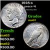 Image 1 : 1928-s Peace Dollar $1 Grades Select Unc
