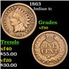 Image 1 : 1863 Indian Cent 1c Grades vf++