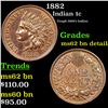 Image 1 : 1882 Indian Cent 1c Grades unc details Bn