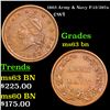 Image 1 : 1863 Army & Navy Civil War Token F-12/297a 1c Grades Select Unc BN