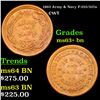 Image 1 : 1863 Army & Navy Civil War Token F-255/327a 1c Grades Select+ Unc BN