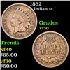 Image 1 : 1862 Indian Cent 1c Grades vf++