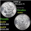 Image 1 : 1896-p Morgan Dollar $1 Grades Choice+ Unc