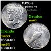 Image 1 : 1928-s Peace Dollar $1 Grades Select Unc