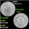 Image 1 : 1869 Shield Nickel 5c Grades Select AU