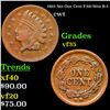 Image 1 : 1863 Not One Cent Civil War Token F-88/361a R-3 1c Grades vf++