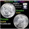 Image 1 : ***Auction Highlight*** 1928-s Peace Dollar $1 Graded Choice Unc By USCG (fc)