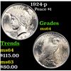 Image 1 : 1924-p Peace Dollar $1 Grades Choice Unc