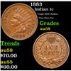 Image 1 : 1883 Indian Cent 1c Grades Choice AU/BU Slider