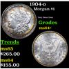 Image 1 : 1904-o Morgan Dollar $1 Grades Choice+ Unc