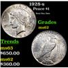 Image 1 : 1928-s Peace Dollar $1 Grades Select Unc