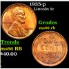 Image 1 : 1935-p Lincoln Cent 1c Grades GEM+ Unc RB