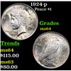 Image 1 : 1924-p Peace Dollar $1 Grades Choice Unc