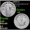 Image 1 : 1927-s Standing Liberty Quarter 25c Grades vg, very good
