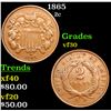 Image 1 : 1865 Two Cent Piece 2c Grades vf++