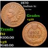 Image 1 : 1870 Indian Cent 1c Grades vg+