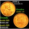 Image 1 : 1926-p Lincoln Cent 1c Grades Gem+ Unc RD