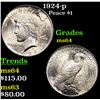 Image 1 : 1924-p Peace Dollar $1 Grades Choice Unc