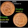 Image 1 : 1891 Indian Cent 1c Grades Choice Unc RD