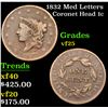 Image 1 : 1832 Med Letters Coronet Head Large Cent 1c Grades vf+