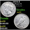 Image 1 : 1934-d Peace Dollar $1 Grades Select AU