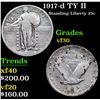 Image 1 : 1917-d TY II Standing Liberty Quarter 25c Grades vf++