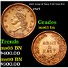 Image 1 : 1863 Army & Navy Civil War Token F-6C/314a R-5 1c Grades Select Unc BN