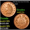 Image 1 : 1863 Not One Cent Civil War Token F-87/356a 1c Grades GEM++ Unc BN