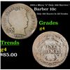 Image 1 : 1905-o Micro "o" Barber Dime Only 200 Survive ! 10c Grades g, good