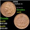 Image 1 : 1906 Indian Cent 1c Grades Choice AU/BU Slider