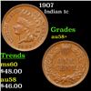 Image 1 : 1907 Indian Cent 1c Grades Choice AU/BU Slider+